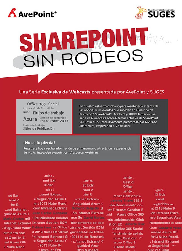 AvePoint - SharePoint sin rodeos