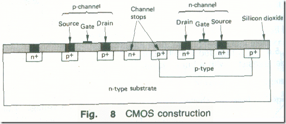 integrated circuits05