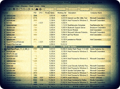 Process Explorer v15.21 Process Explorer v15.21