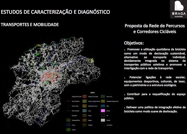 Revisão do PDM Braga 2014 - transportes e mobilidade - rede de percursos e corredores cicláveis