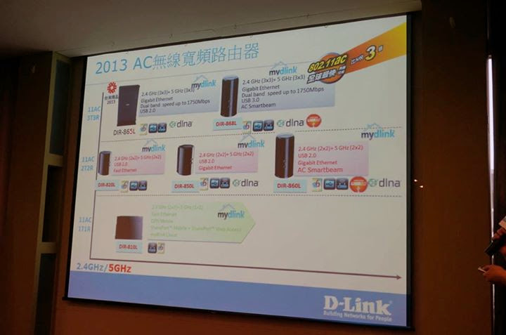 D-Link 11 AC 我要成為雲路由之王 !! 全球最快雲路由 !!