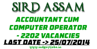 PNRD-Assam-Recruitment-2014