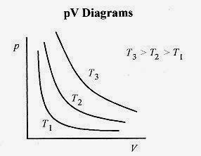 Physics Problems solving_Page_173_Image_0001 Physics Problems solving_Page_173_Image_0001