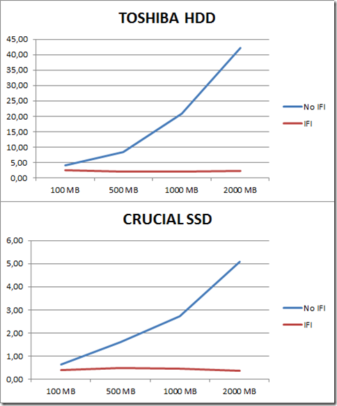 Messungen_Grafik Messungen_Grafik
