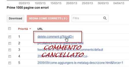 cancellare-commenti cancellare-commenti
