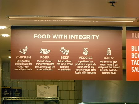 INTEGRITY INTEGRITY