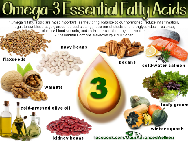 [omega-3-oils-sources%255B4%255D.png]