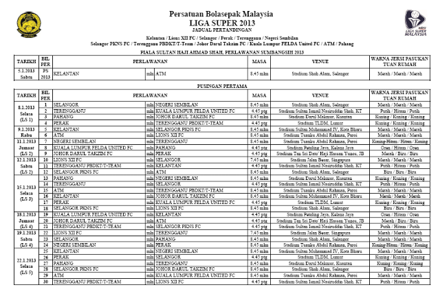 Berikut Pula Adalah Jadual Penuh Liga Super 2013 Berikut Pula Adalah Jadual Penuh Liga Super 2013