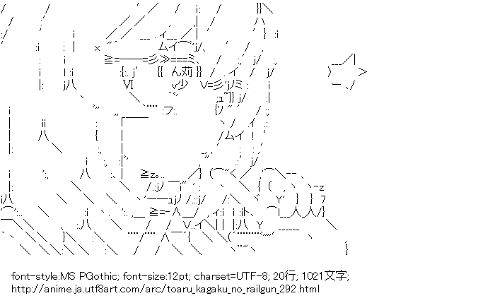 とある科学の超電磁砲,食蜂操祈
