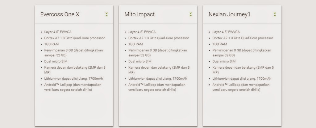 [spesifikasi%2520android%2520one%2520indonesia%255B3%255D.jpg]