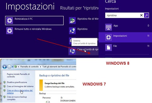 Come creare una unità di ripristino per Windows 7 e 8. | IdpCeIn