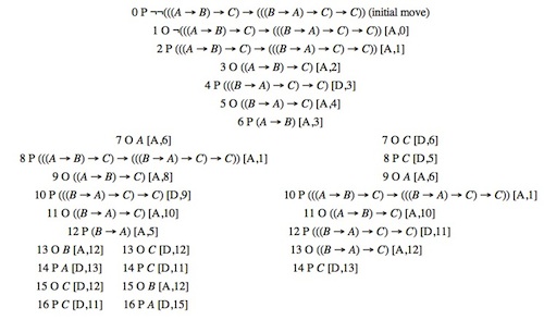 Sara conjecture not disconfirmed selection