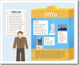 Phone-History-MobileSpoon