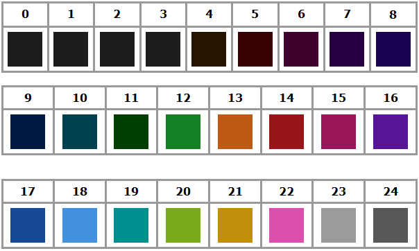 lock-screen-color-codes lock-screen-color-codes