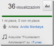 Video YouTube vedere titolo canzone e artista Video YouTube vedere titolo canzone e artista