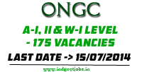 ONGC-Maharashtra-Jobs-2014