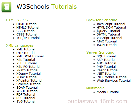 w3schools-tutorial.png