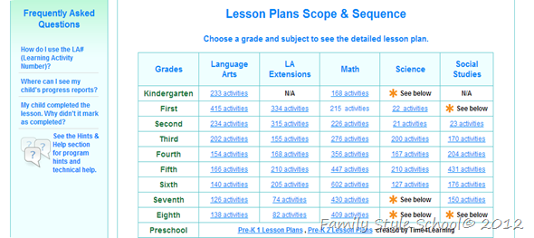 scope and sequence scope and sequence