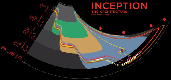 InceptionArch_SlusherSMALL.jpg InceptionArch SlusherSMALL
