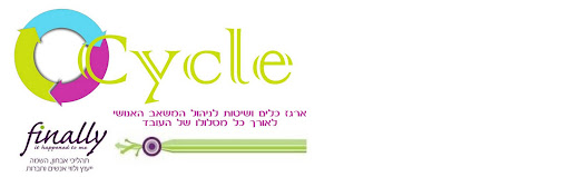 Cycletop
