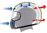 apex-ventilazione[4]