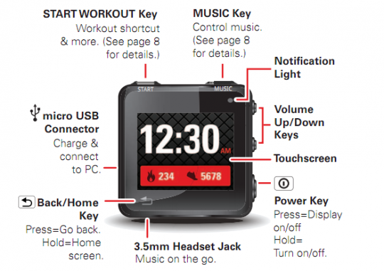 [MOTOACTV-details4.png]