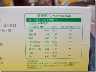 康萃葉黃素-4 試用