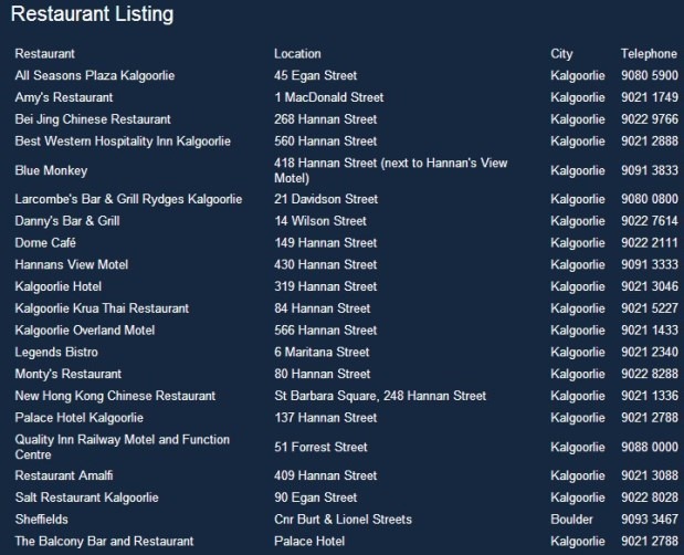 [kalgoorlie-restaurant-listing--digge%255B2%255D.jpg]