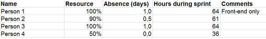[people%255B12%255D.png]