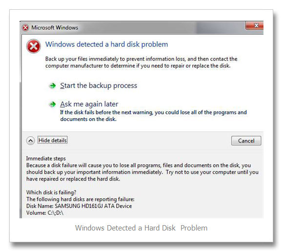 Indication of Hard Disk Drive Failure that Needed to Replace