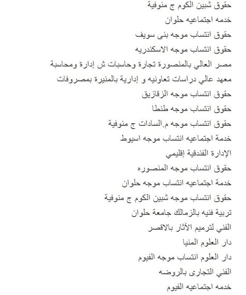 الأماكن والكليات المتبقية في المرحلة الثانية من تنسيق الجامعات والمعاهد لعام 2013