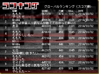 暫定一位 暫定一位