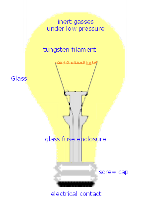 [lightbulb8%255B2%255D.gif]