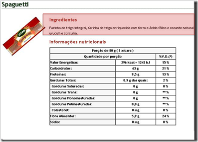 vitao parcial vitao parcial