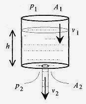 Physics Problems solving_Page_158_Image_0002 Physics Problems solving_Page_158_Image_0002