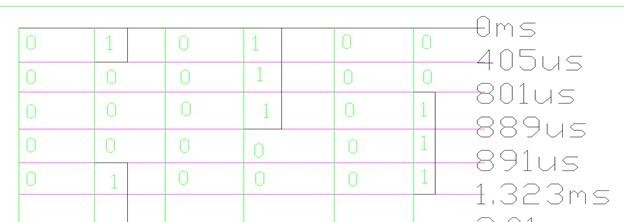 Sample Logic States with Duration for First 5 Conditions Sample Logic States with Duration for First 5 Conditions