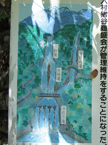 常虹の滝案内図