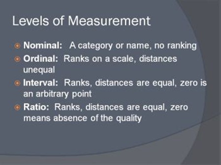LevelsofMeasurement3