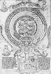 What Is Alchemy