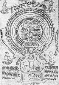 Cover of Arthur Edward Waite's Book What Is Alchemy