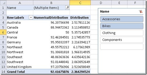 Product Wt Distribution result