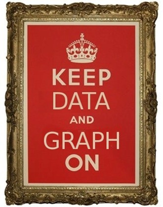 Data