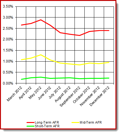 [SNAGHTML12c539d1%255B4%255D.png]