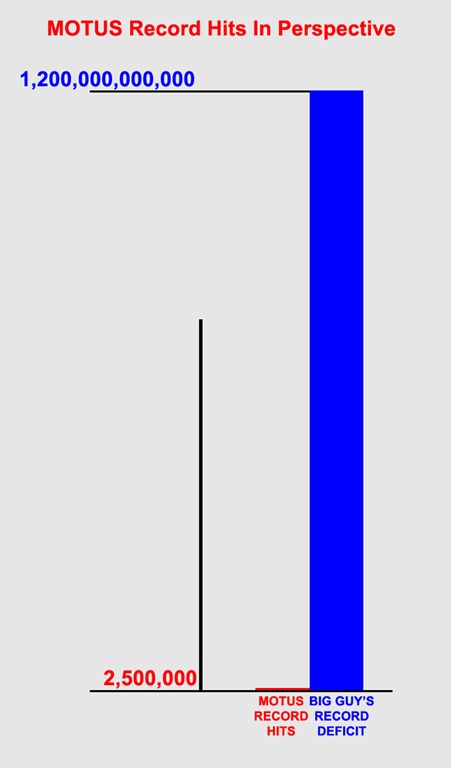 [motus%2520hits%2520in%2520perspective%2520copy%255B8%255D.jpg]