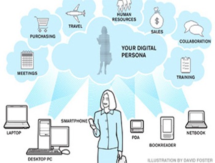 cloud computing cloud computing