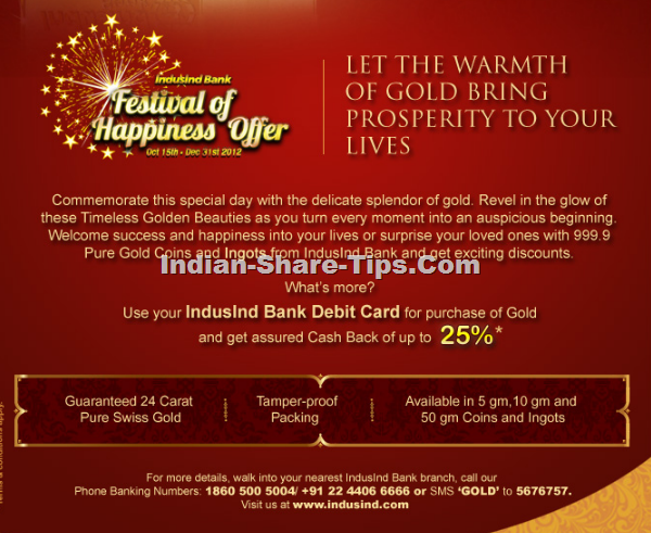 Indusind Money Back offer on Gold Purchase