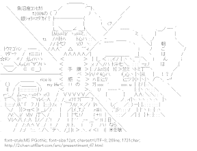 [AA]Presentiment (A Certain Magical Index)
