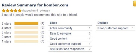 alexa review kombor dot com alexa review kombor dot com