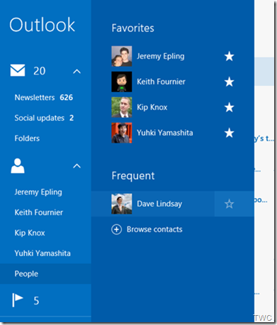 MailPeoplePane MailPeoplePane