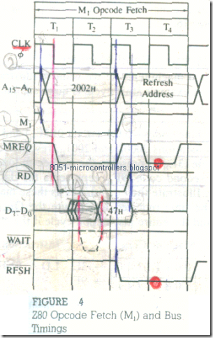 microproccessor-architecture&memory-interfacing-11_03 microproccessor-architecture&memory-interfacing-11_03